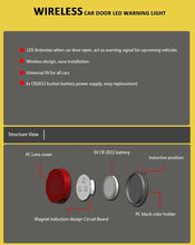 Load image into Gallery viewer, Wireless Door LED Warning Light Red Bulb Color Door Security Open Flash